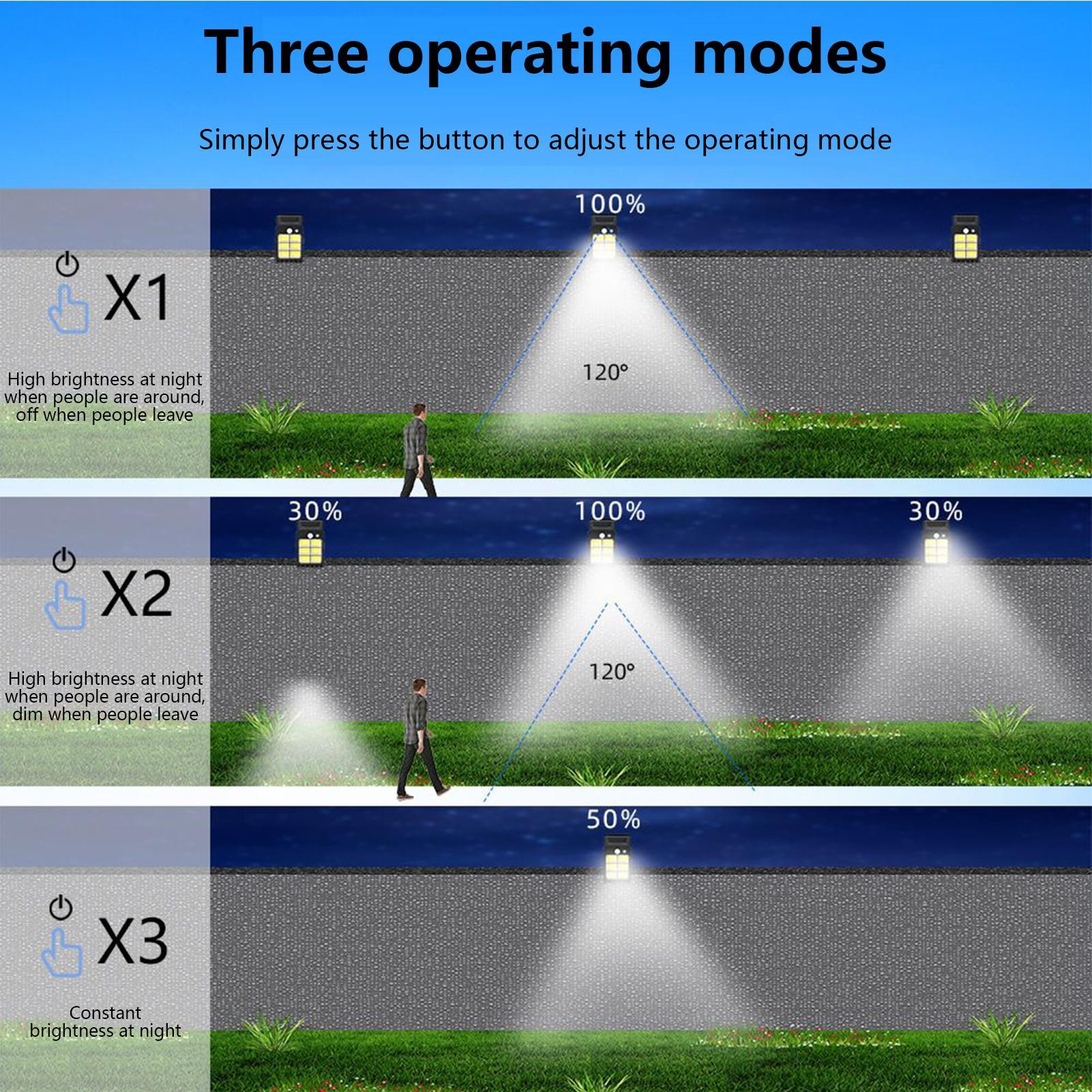 Outdoor Camping Decke - Luces solares con Clip para exteriores,