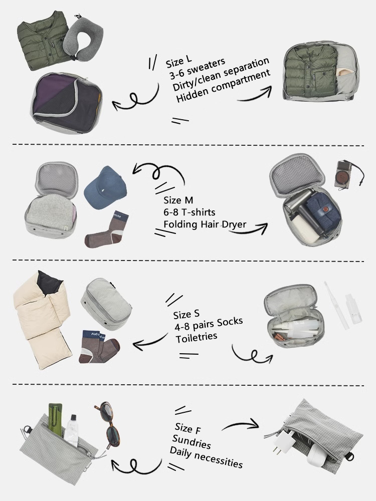 Naturehike ModBox bolsa de alm - Camping Outdoor Clothing reseña y precio