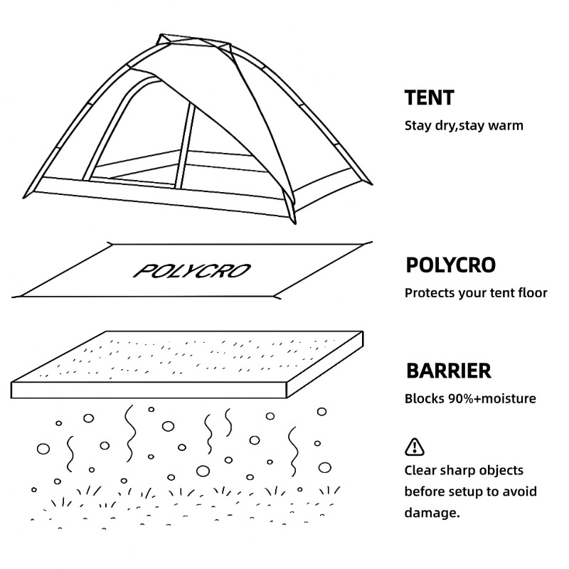 [HODR GEAR] Lona de suelo ultr - Outdoor Camping Rug Waterproof reseña y precio