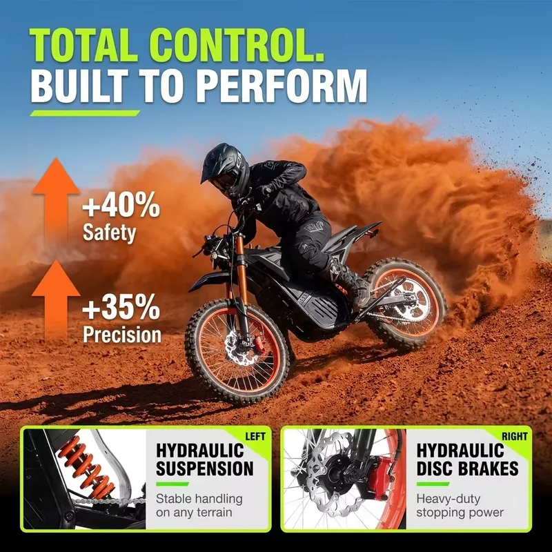Motocicleta Eléctrica Todoterr - Outdoor Camping Warehouse reseña y precio