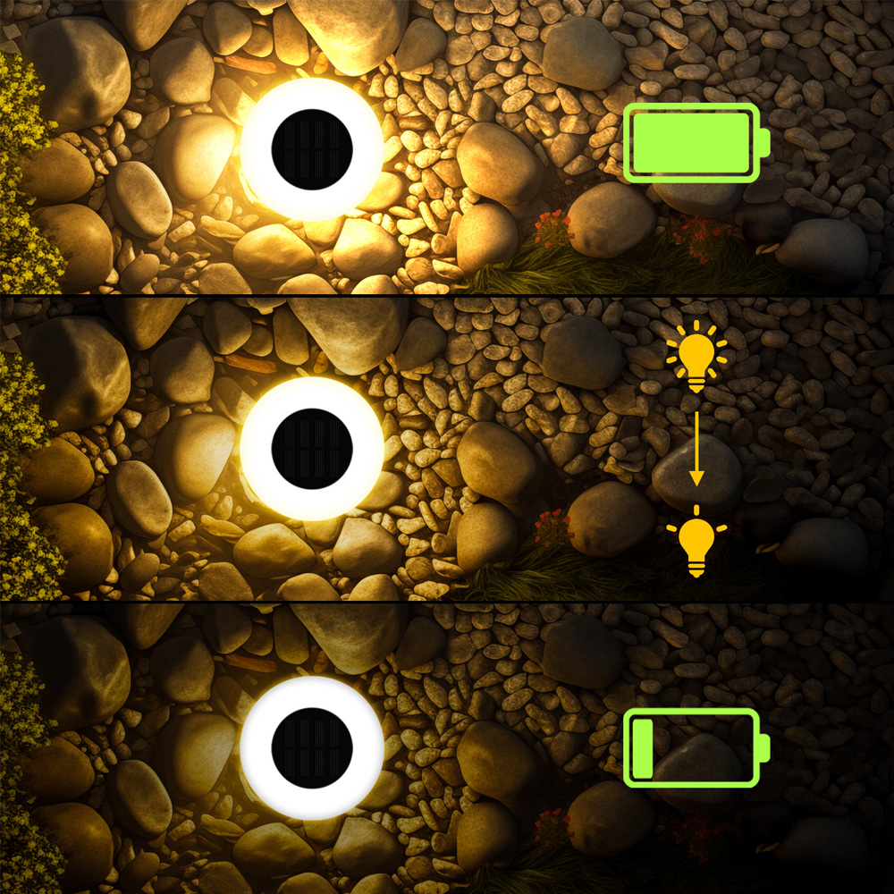 Luces Solares para Jardín, 14  - Outdoor Camping Decke reseña y precio